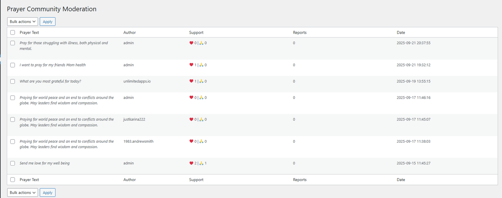 Admin dashboard for moderating prayer requests